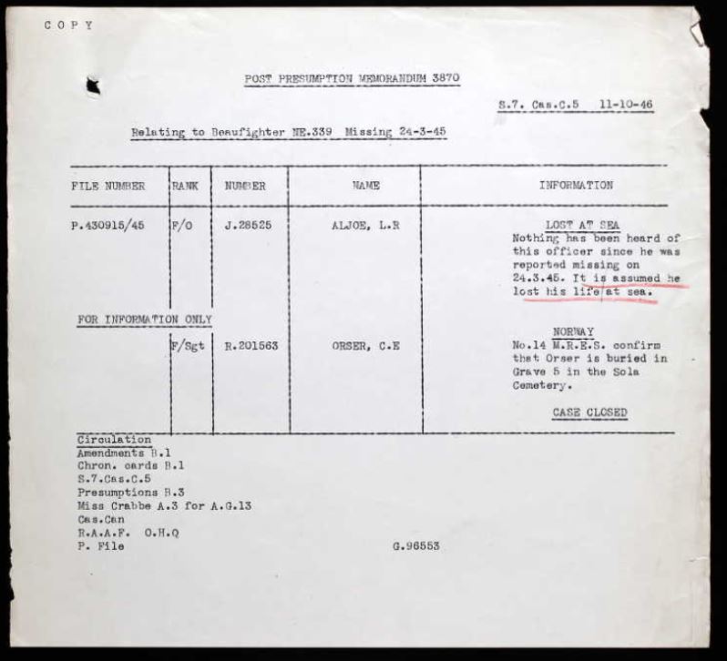 Lorne Raymond Aljoe and navigator